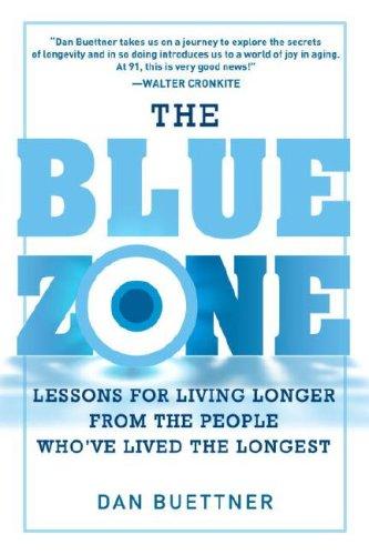 The Blue Zones