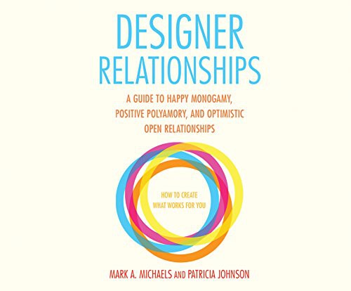 Relaciones a la Medida