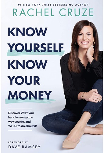 Know Yourself, Know Your Money