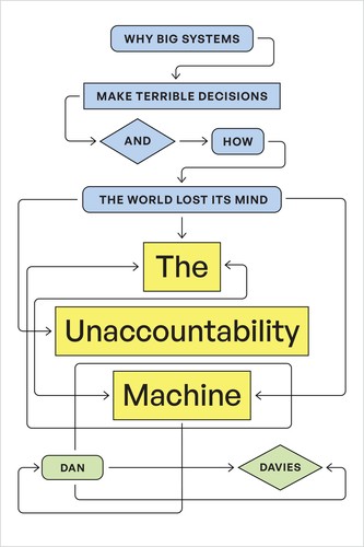 The Unaccountability Machine